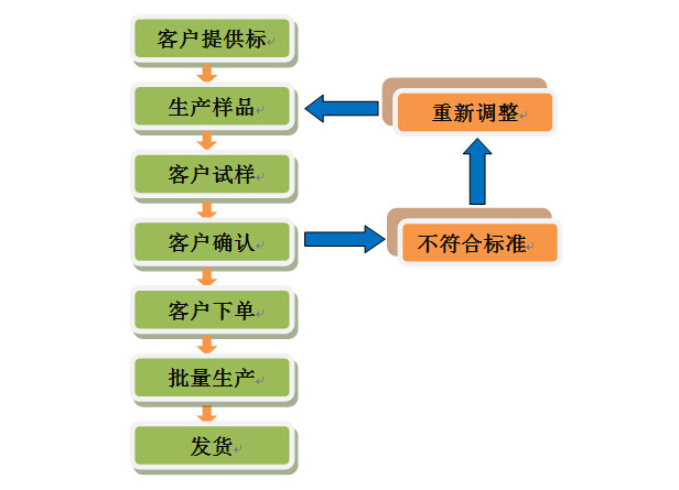 1-150124225356452.jpg